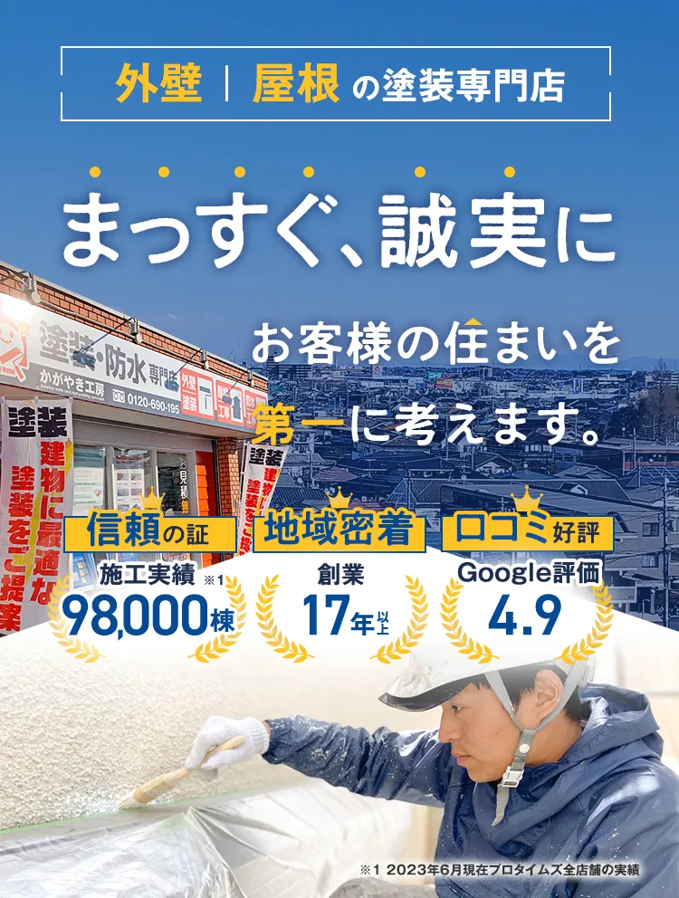 スライダー画像